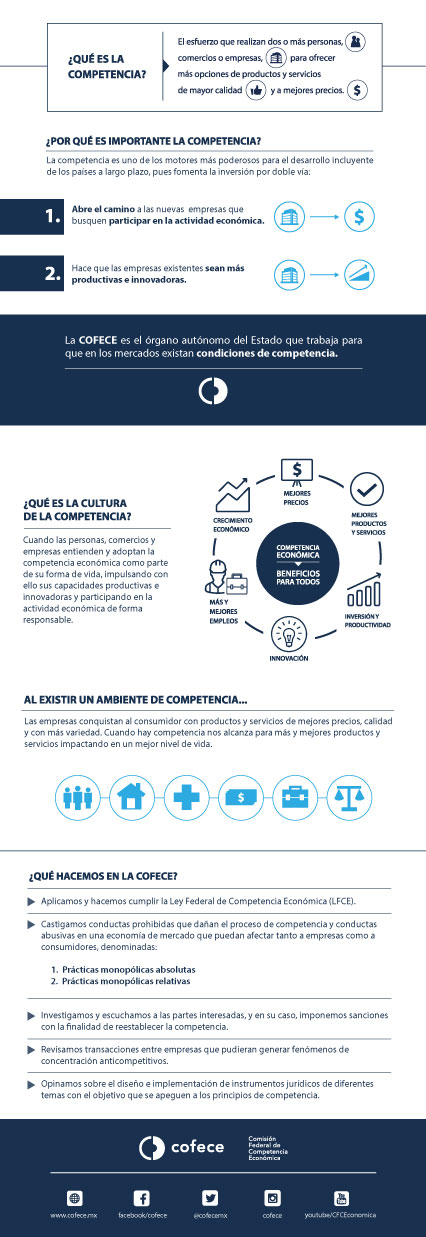 ¿qué es la competencia?