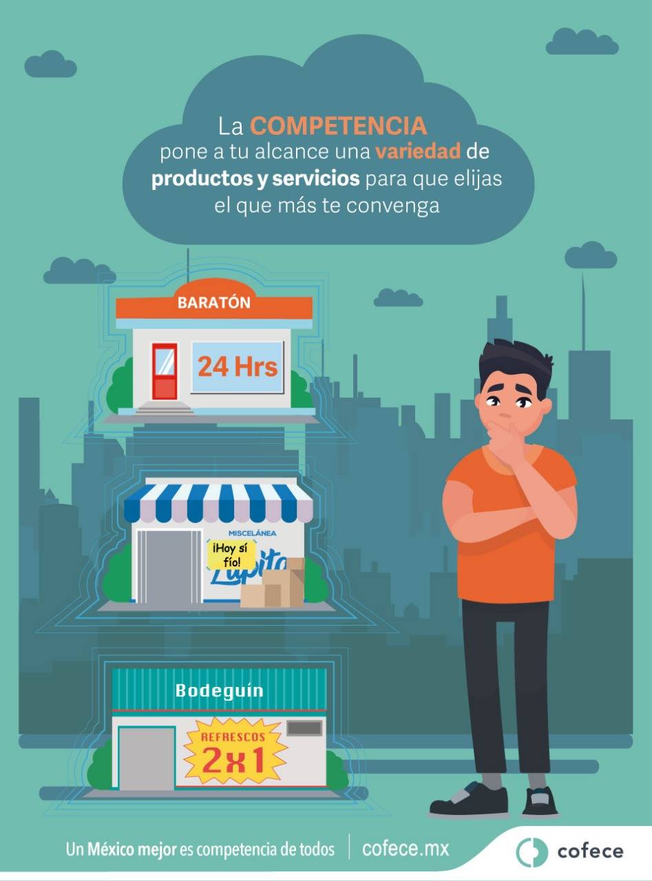 InfografíaLa Competencia Pone A Tu Alcance Una Variedad De Productos Y ...